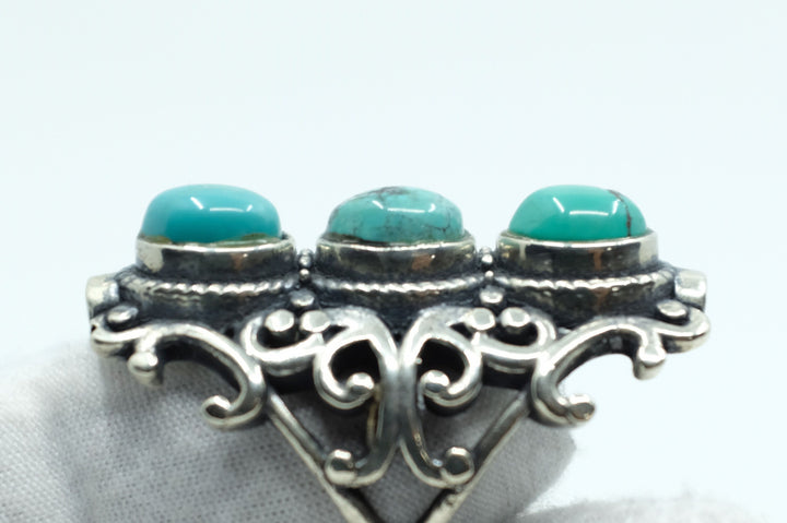 Sterling Silver Turquoise Filigree Ring (3)