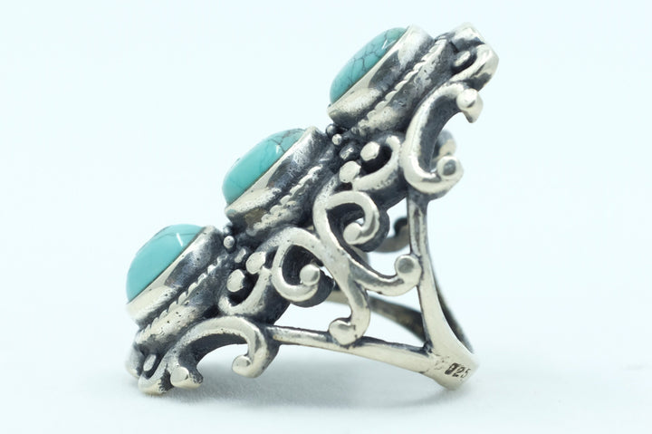 Sterling Silver Turquoise Filigree Ring (4)